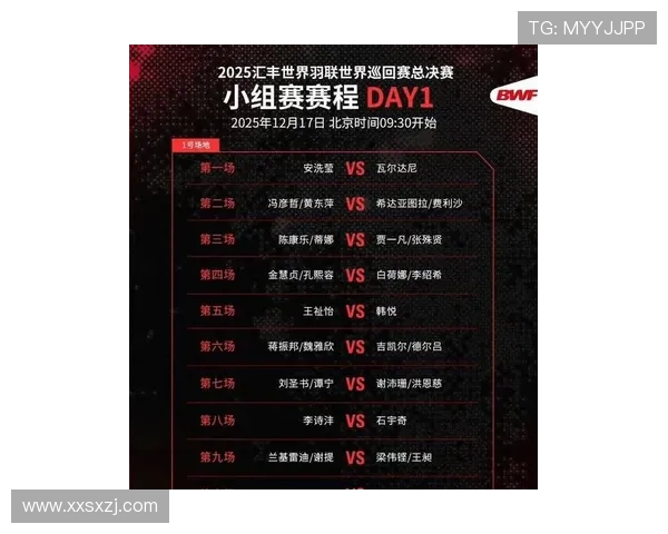 杭州街舞队在攀岩联赛中以61分稳居积分榜首位