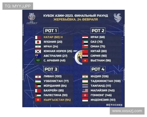 伊拉克与马来西亚足球对决全面分析战术特点与球队状态